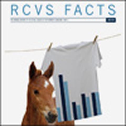 Female students continue to dominate veterinary schools