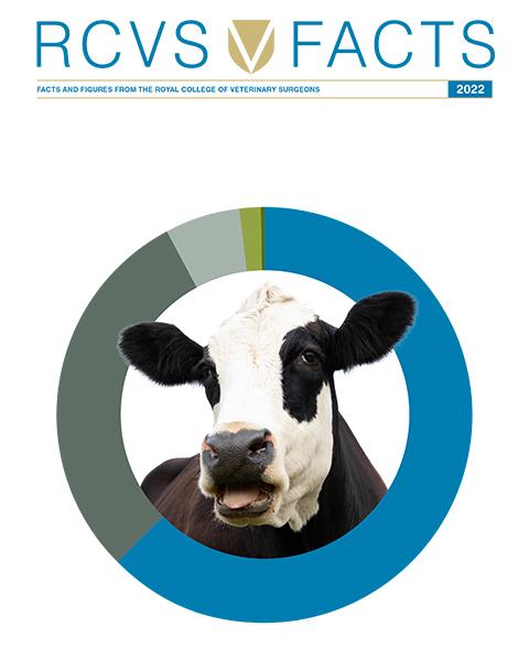 Cover of RCVS Facts 2022